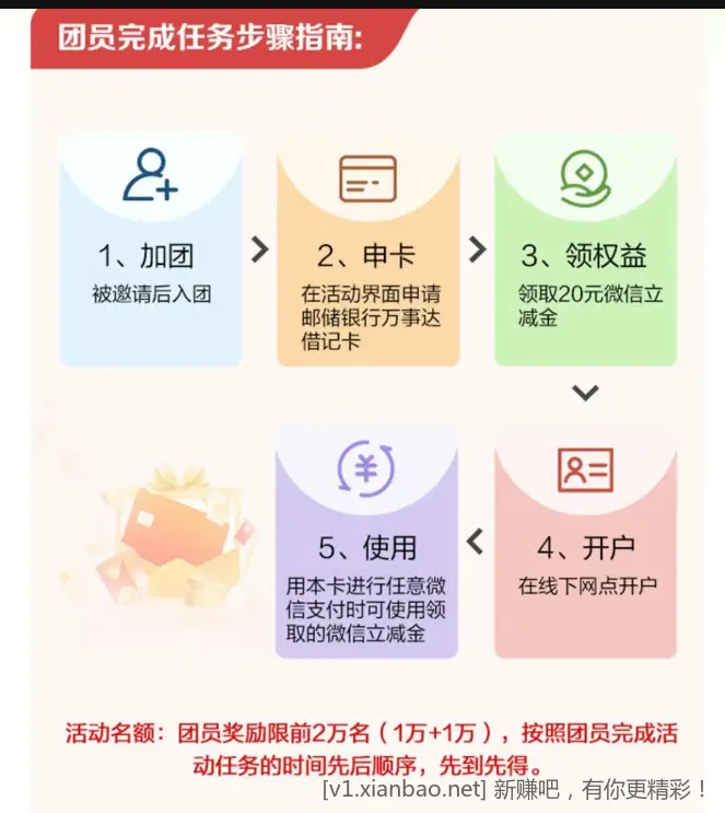 邮储20元立减金 - 线报酷