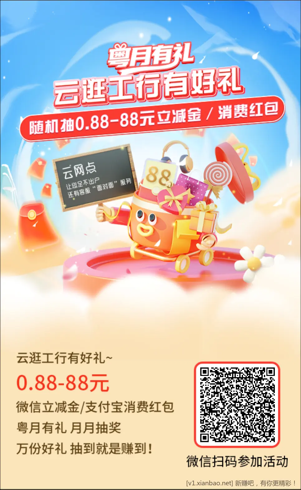 广东工行抽立减金 - 线报酷