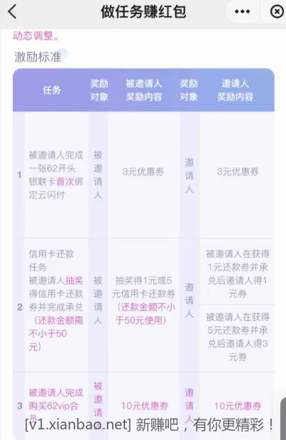 河南云闪付34开通62会员，不是河南的不要去定位开，晚点封了得不偿失 - 线报酷