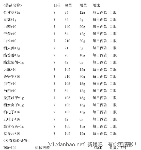 大夫问我咋虚成这样 - 线报酷