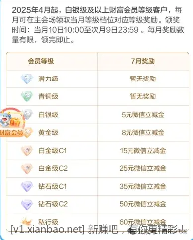 8月10号10点建行财富会员！领立减金 - 线报酷