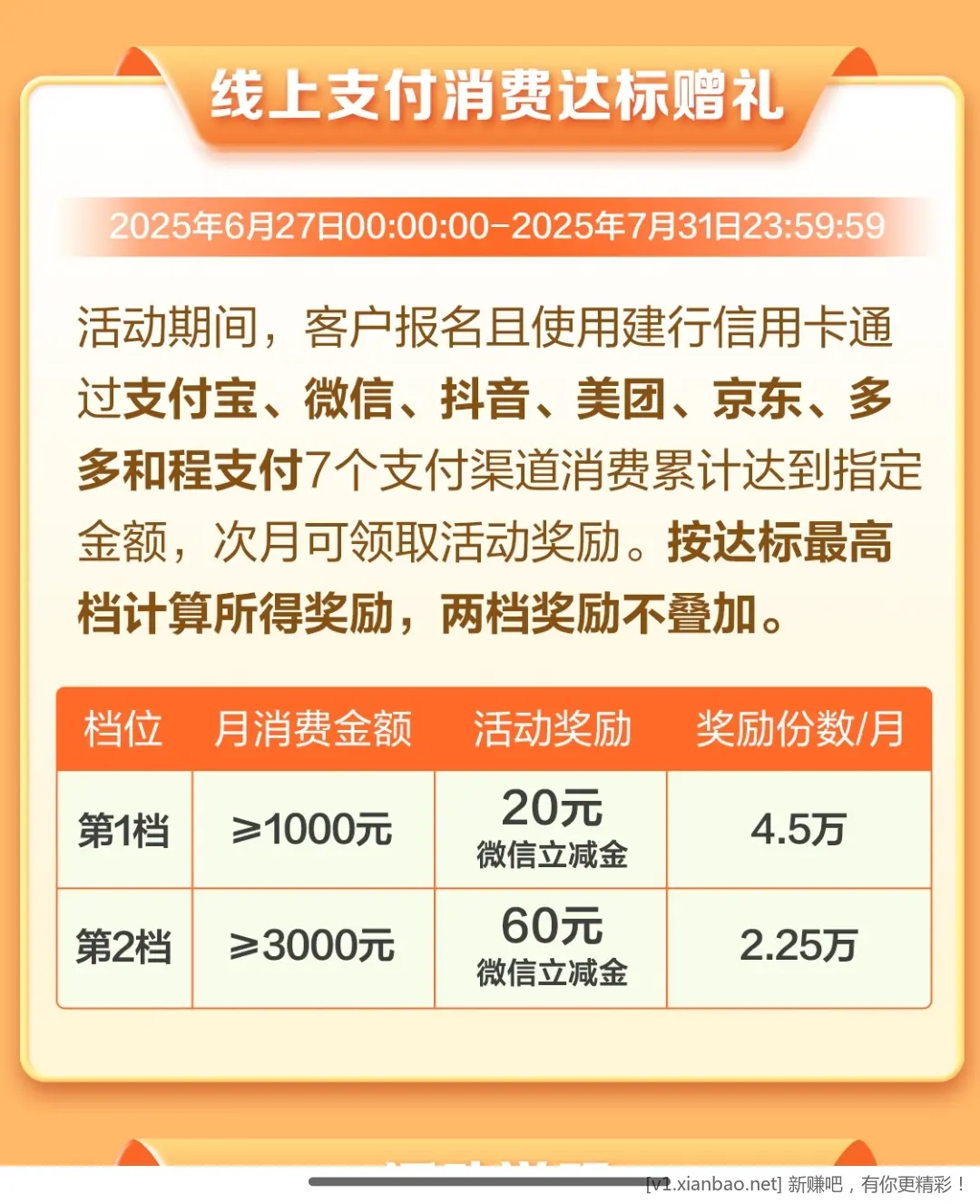 建行信用卡60微信立减金 - 线报酷