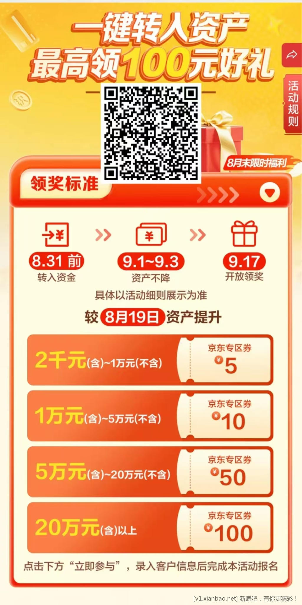 建行月底新的一期资产转入礼100e卡活动 - 线报酷