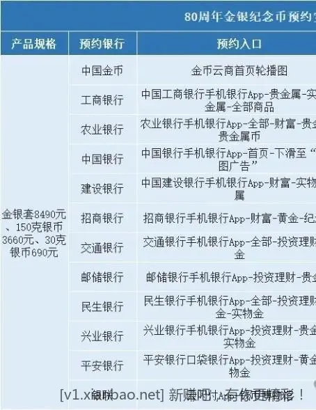 抗战胜利80周年贵金属币预约攻略来了！加果加果 - 线报酷