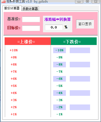 股票涨跌买卖计算 - 线报酷