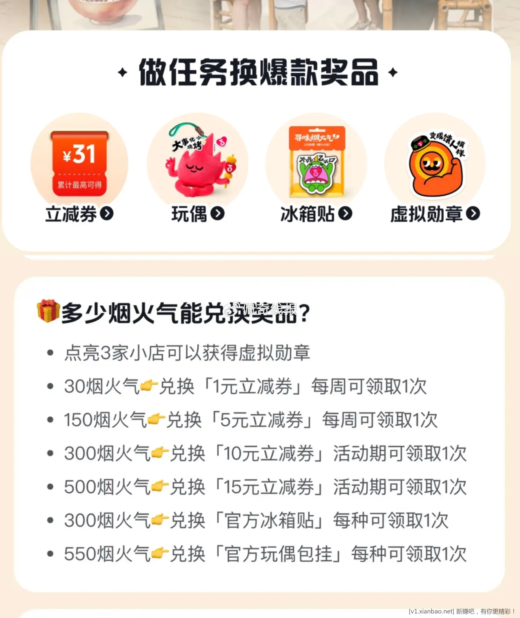 dy搜 寻味烟火气 有做任wu 攒积fen兌实wu 感兴趣可参与 11.16截 - 线报酷