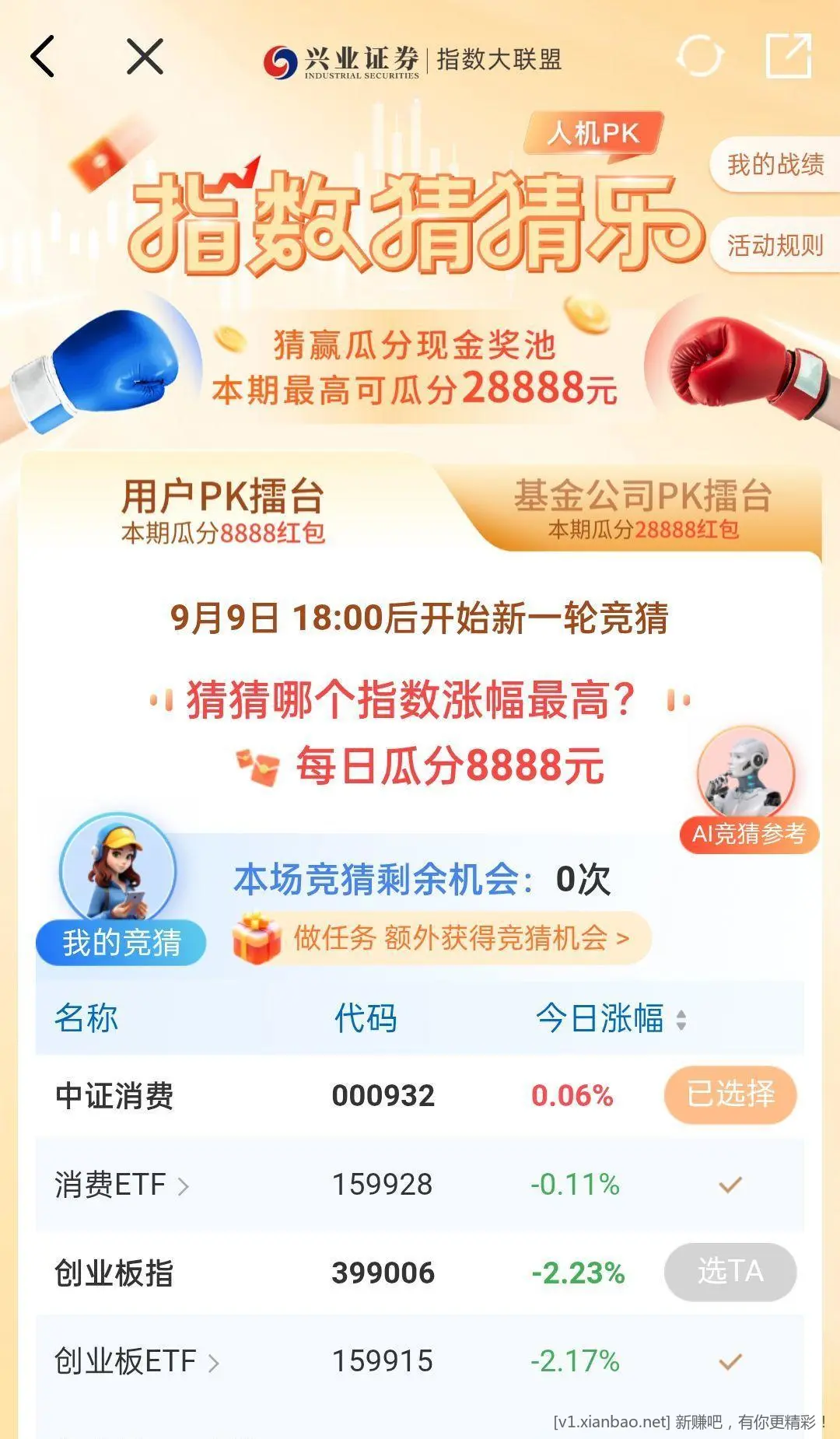 兴业证券有帐号的去玩 - 线报酷