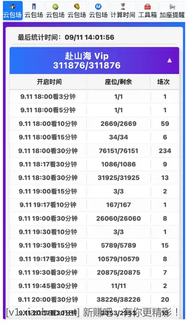 9月11日18点，31w+腾讯、7w+爱奇艺免费会员 - 线报酷