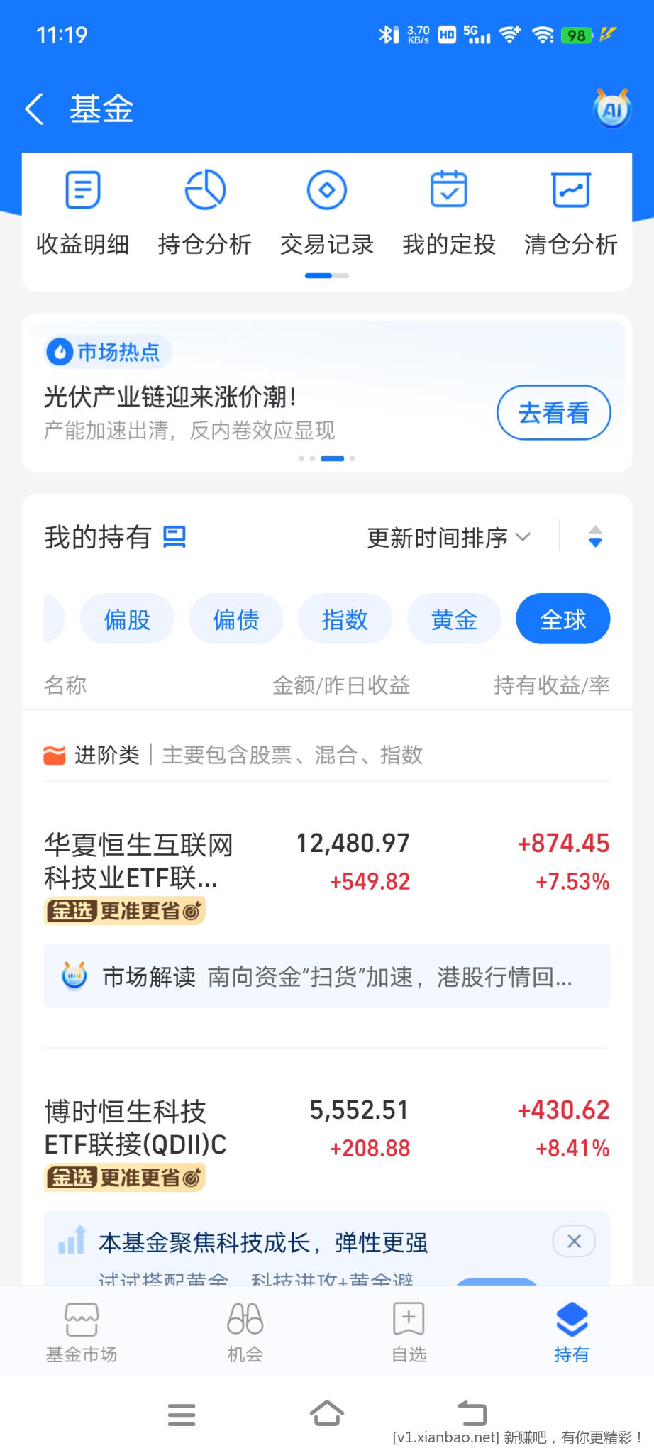 美联储降息了，大家都赚了多少 - 线报酷