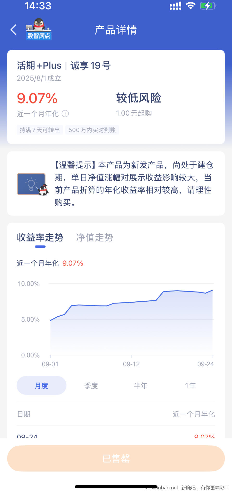 微众这个产品从来没亮过 - 线报酷