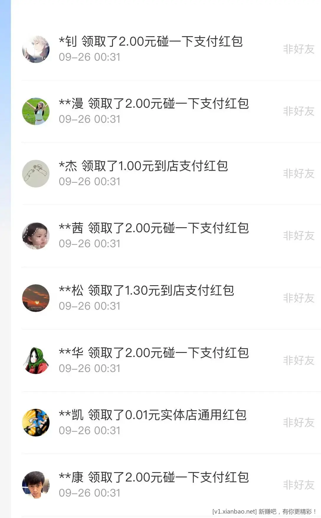 支付宝红包，大水 - 线报酷