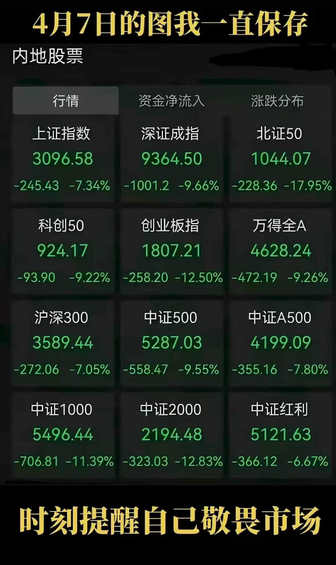周一天台见 - 惠发布