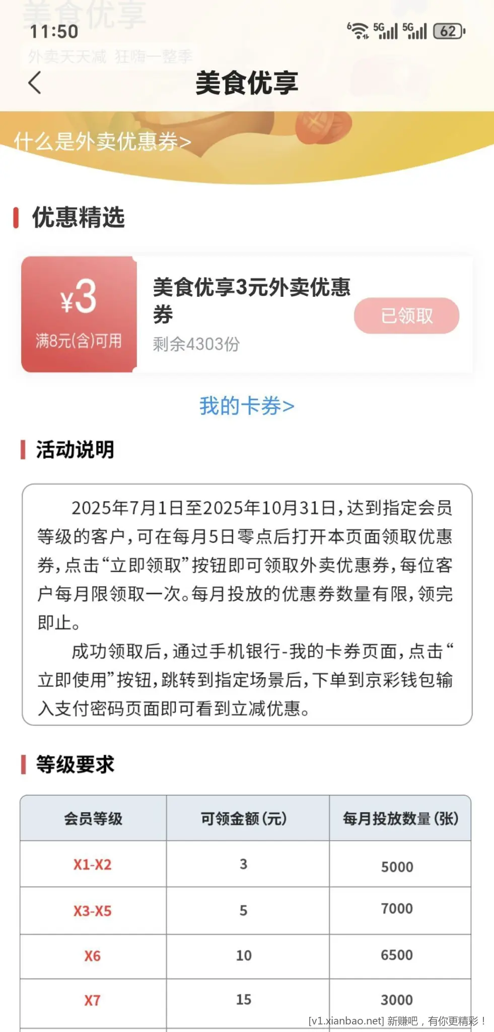 外卖支付券3起，需北京银行 - 线报酷