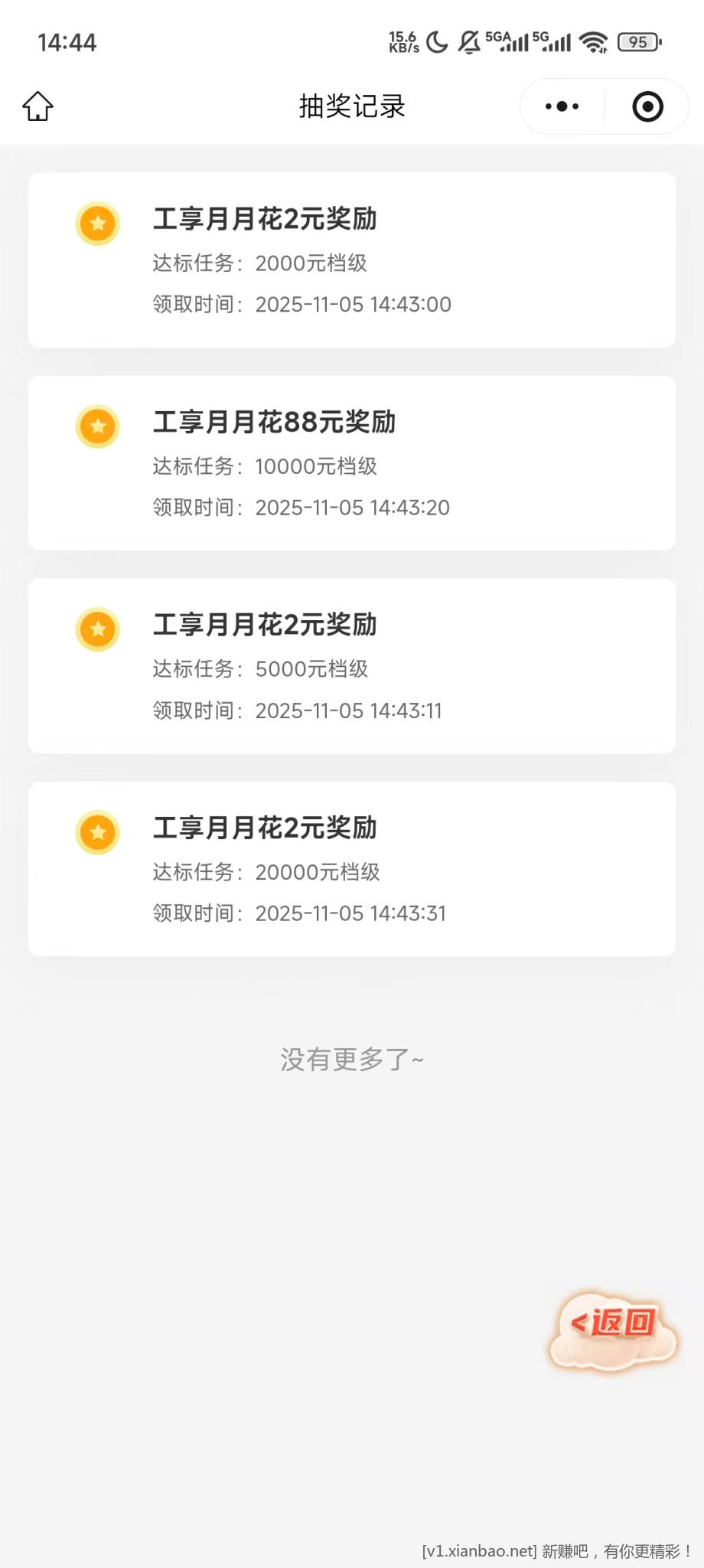 工行月月花有水 - 线报酷