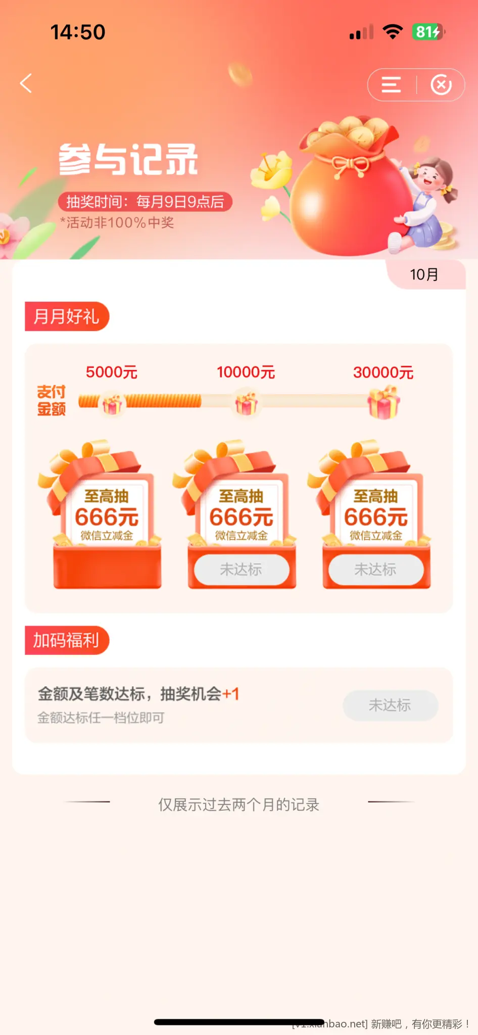 建行达标应该有点小水 - 线报酷