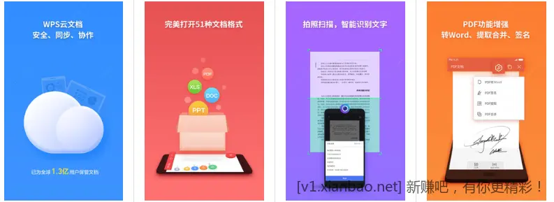 WPS Office 13.6.3 Pro 国内版 + 18.22.1548 Pro 国际版｜解锁高级会员版 - 线报酷