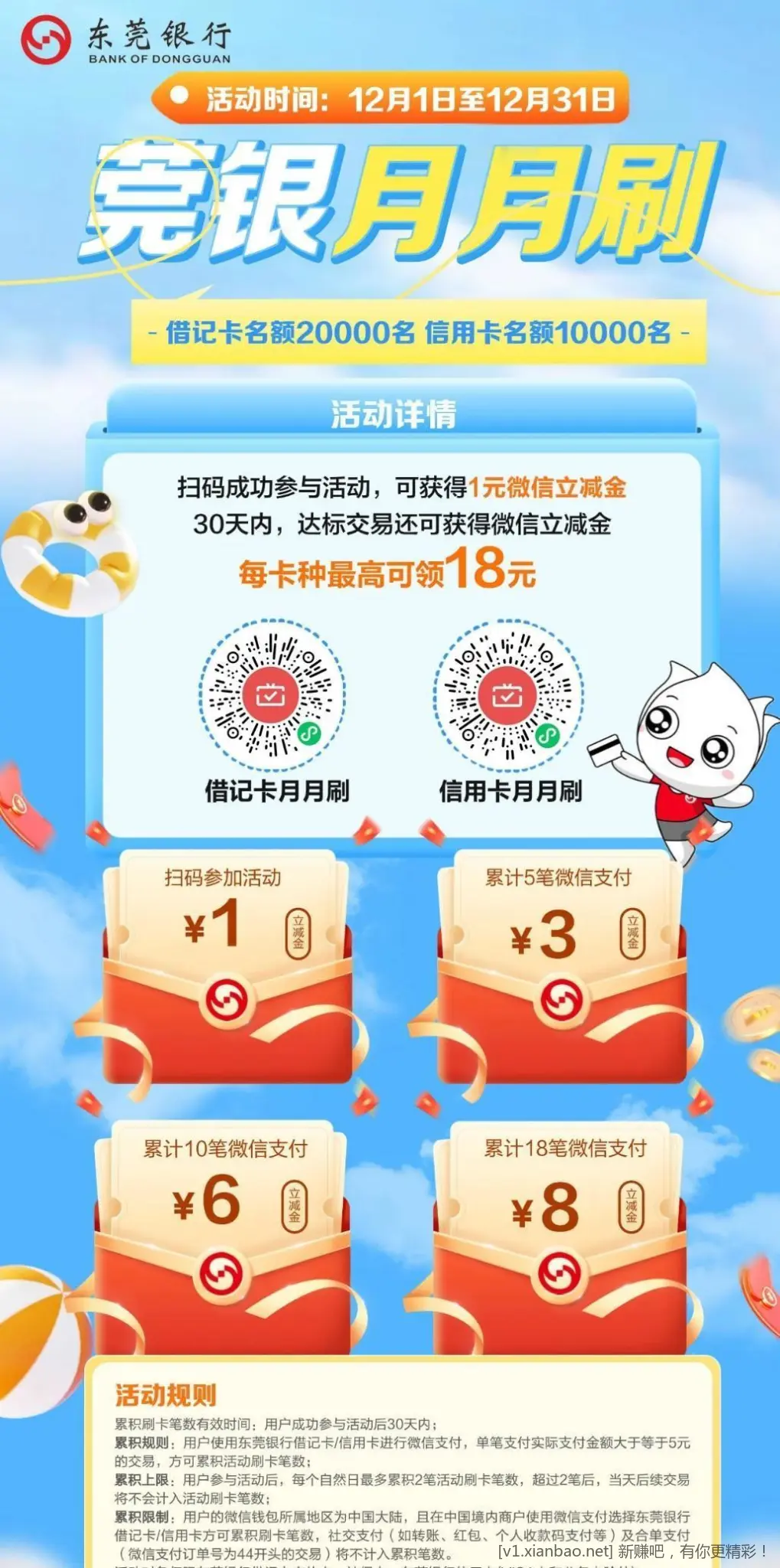 东莞银行月月刷12月 - 线报酷