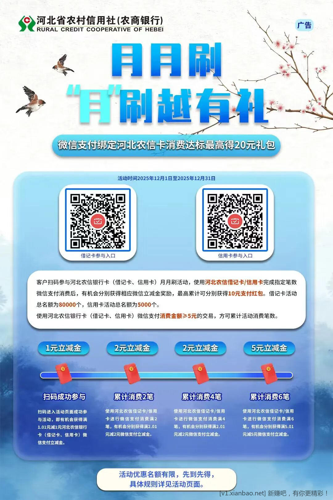 河北农信月月刷 - 线报酷