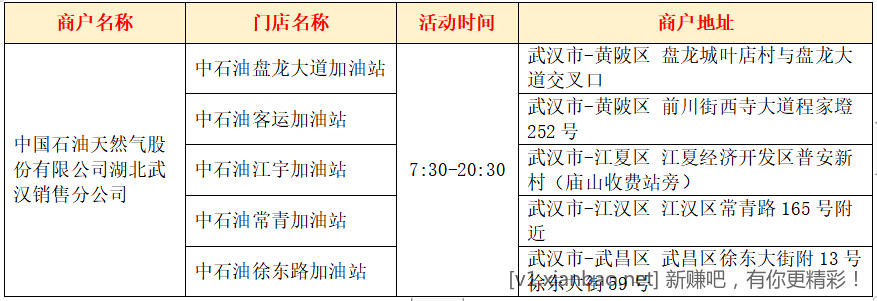 吧里没人发湖北工行大毛嘛？偷着乐呢 我来看图说话 - 线报酷