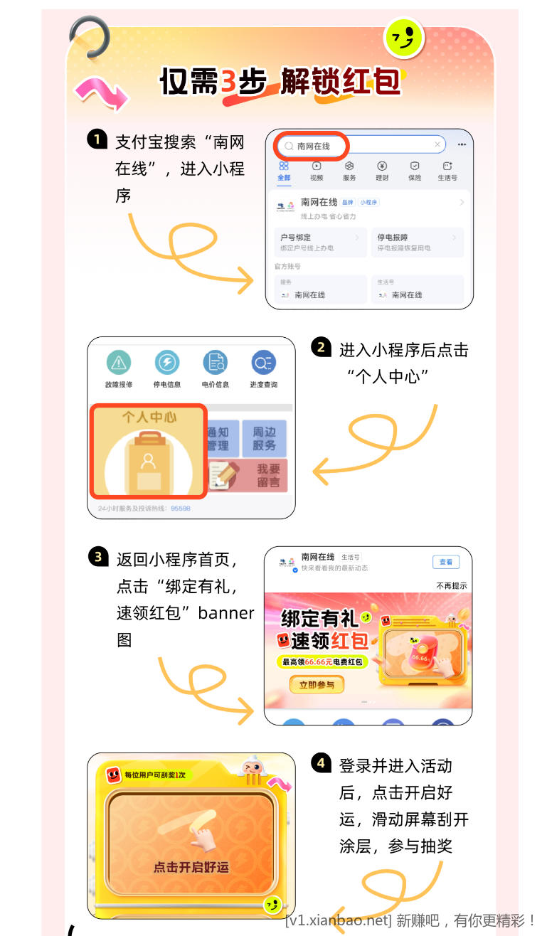 南方电网红包 - 线报酷