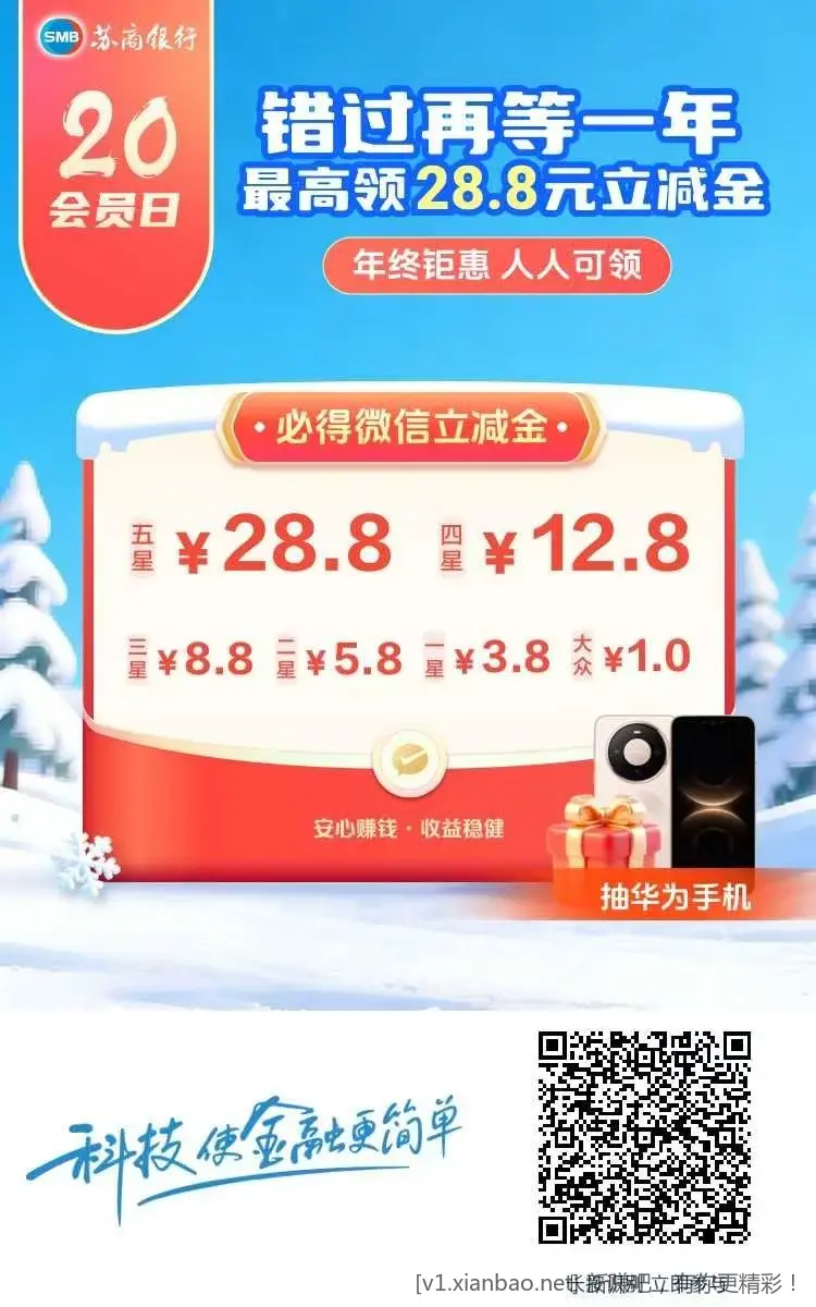 苏商银行1元立减金，二类户也可领，会员等级高的可领更多 - 线报酷