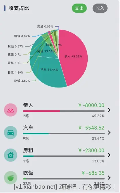 记得记账v0.49.6解锁VIP会员版-多场景记账工具 - 线报酷
