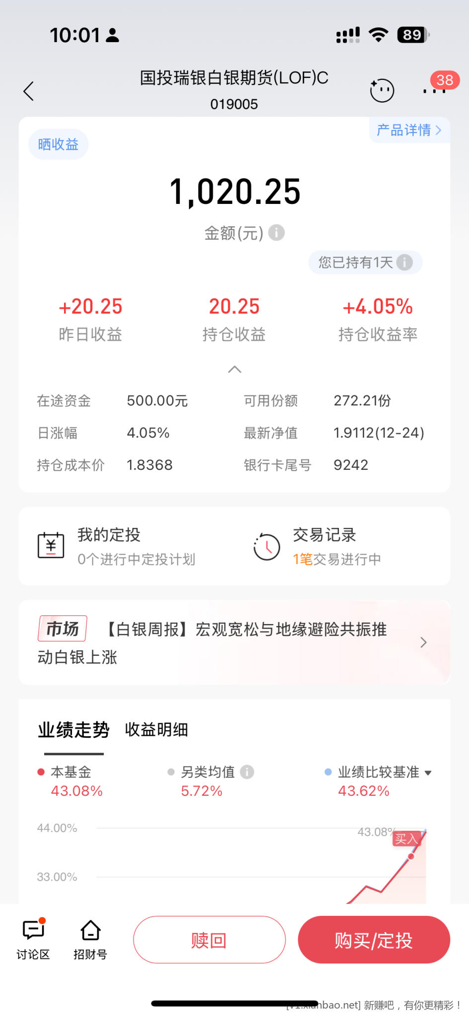 白银最近才是黑马 - 线报酷