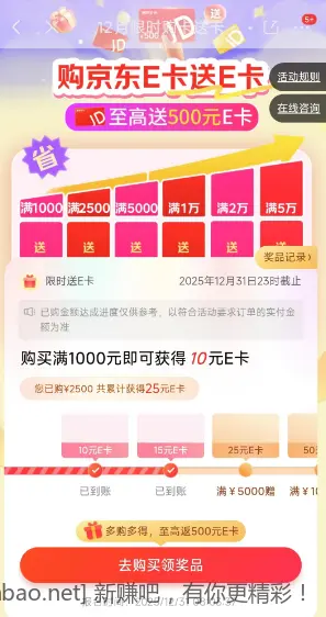 中行买实体E卡差点大聪明，活动今晚截止 要买电子卡才来得及 - 线报酷