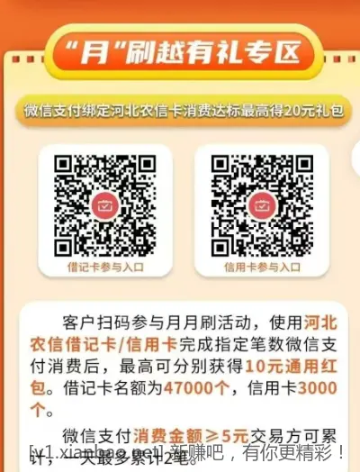 河北农信10元大毛 - 线报酷