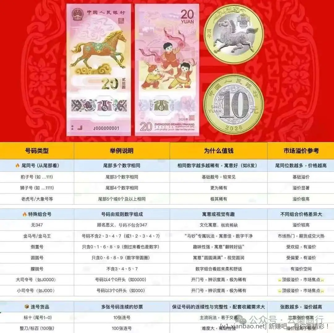 马年大毛即将来临！！！懂的速围观！蛇年那钞撸发的都知道13号大毛了 - 线报酷