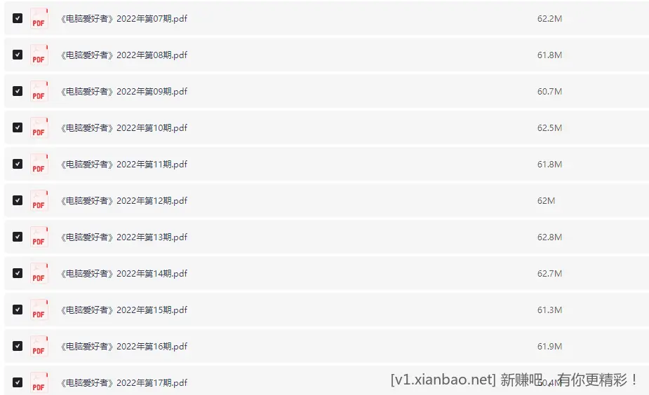 《电脑爱好者》杂志30年合集 - 线报酷