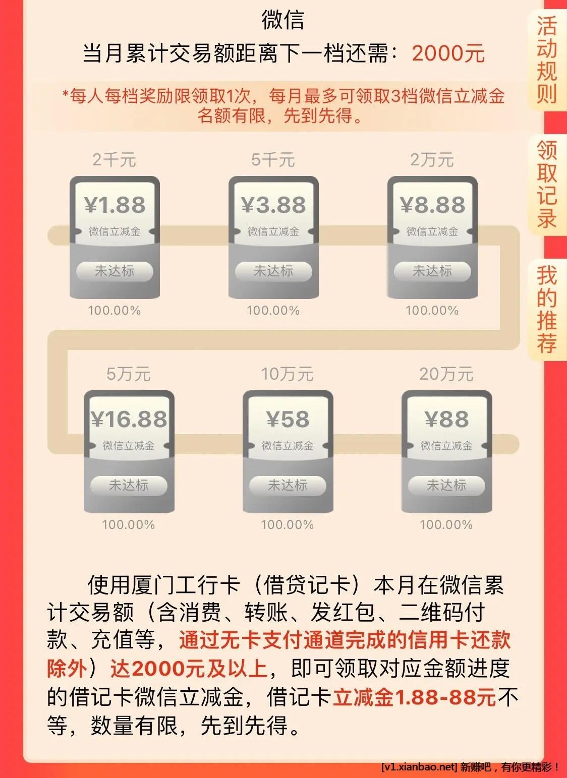厦门工行实体卡刷卡160+毛 - 线报酷