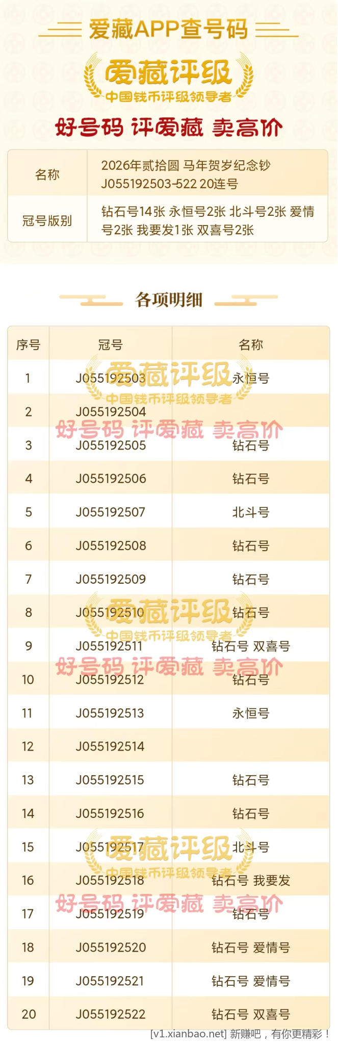 大家帮看看这个怎么样？黄牛说40一张 - 线报酷