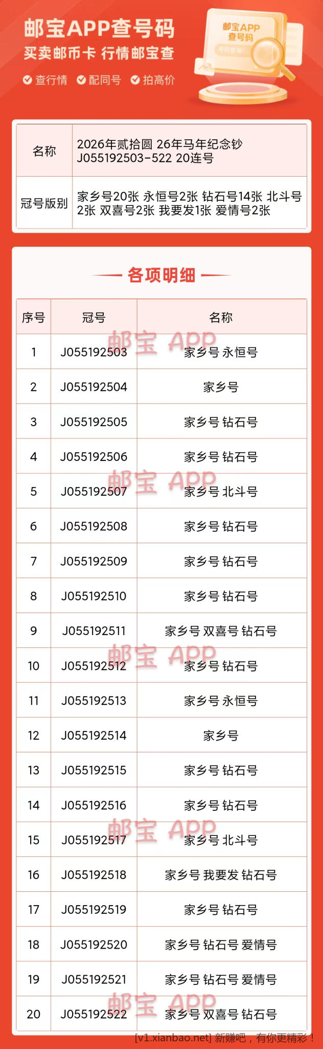 大家帮看看这个怎么样？黄牛说40一张 - 线报酷