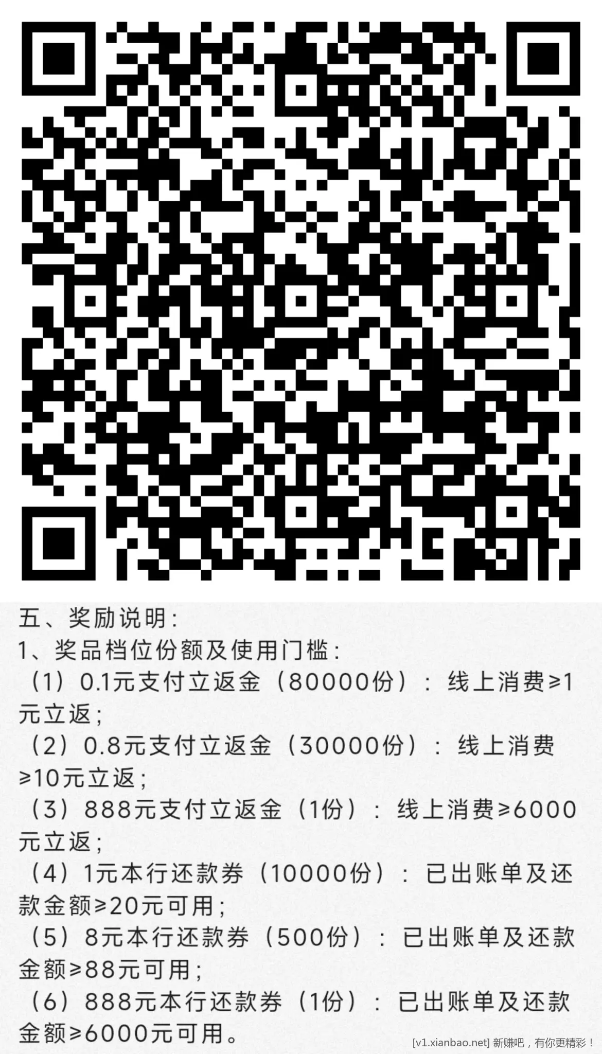中信 两xyk活动，还款券或返现券 - 线报酷