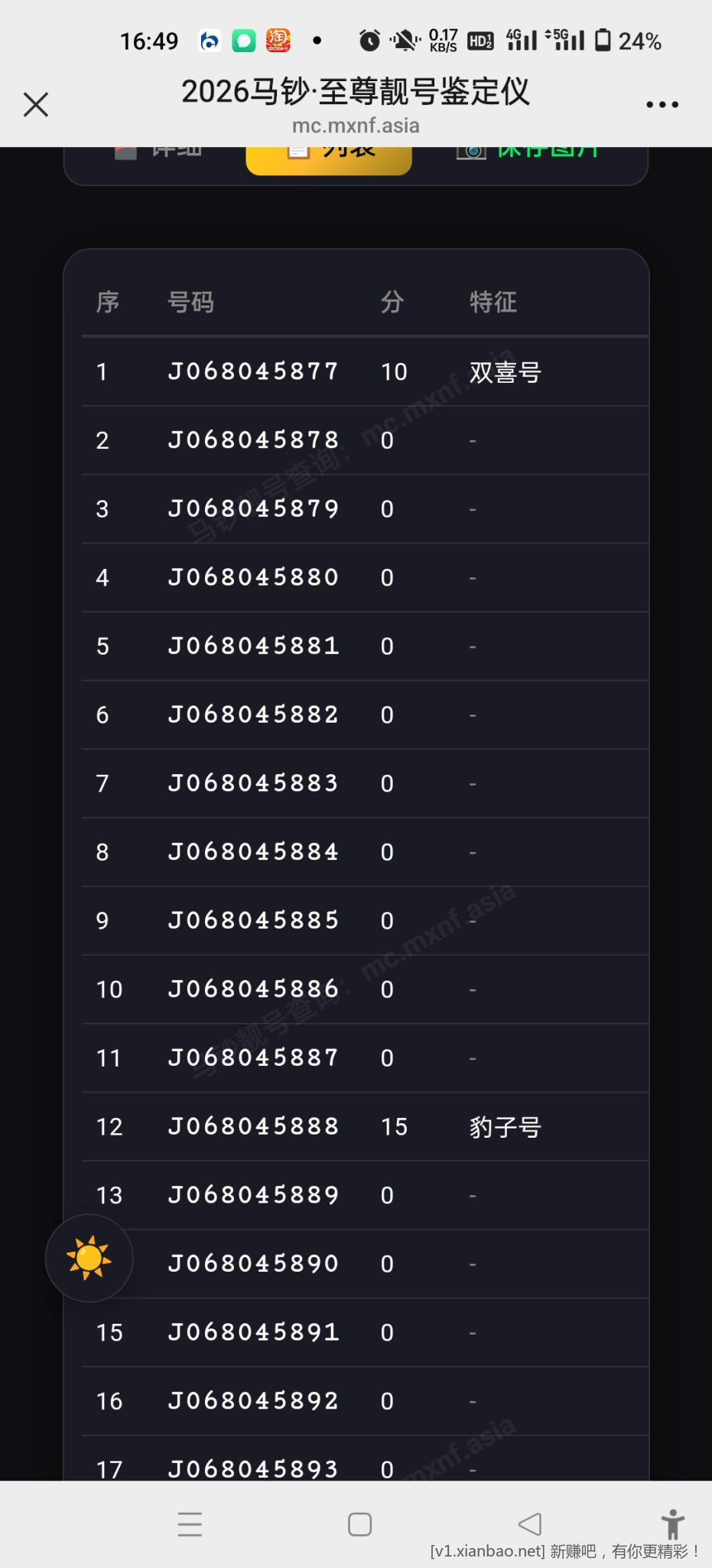 马超小散一个，今年第一次玩，看看 - 线报酷