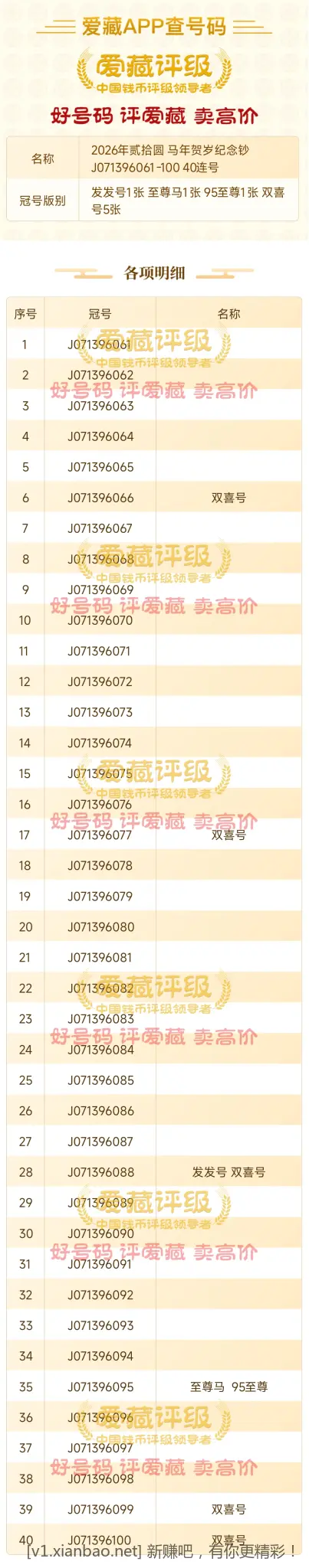 刚取的马钞，能出1300嘛 - 线报酷