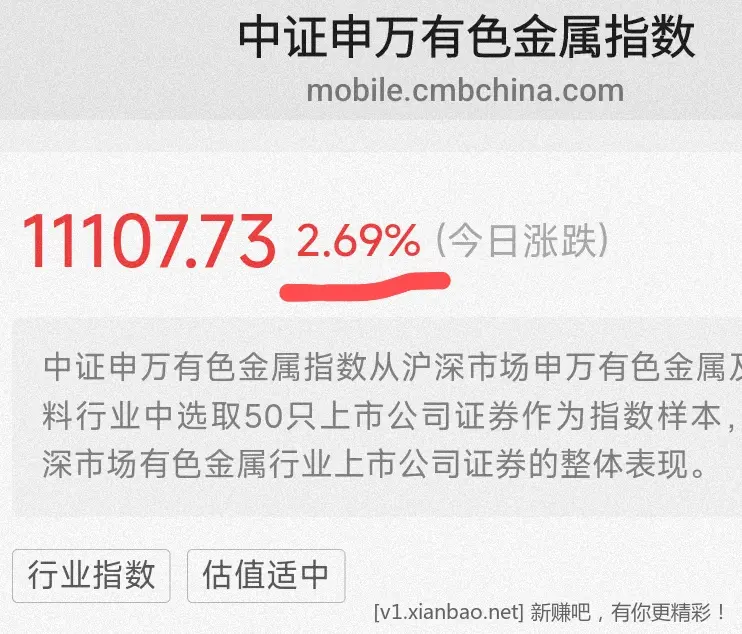 招行 红包 3个活动入口，4k份，每个工作日根据涨跌可领 - 线报酷