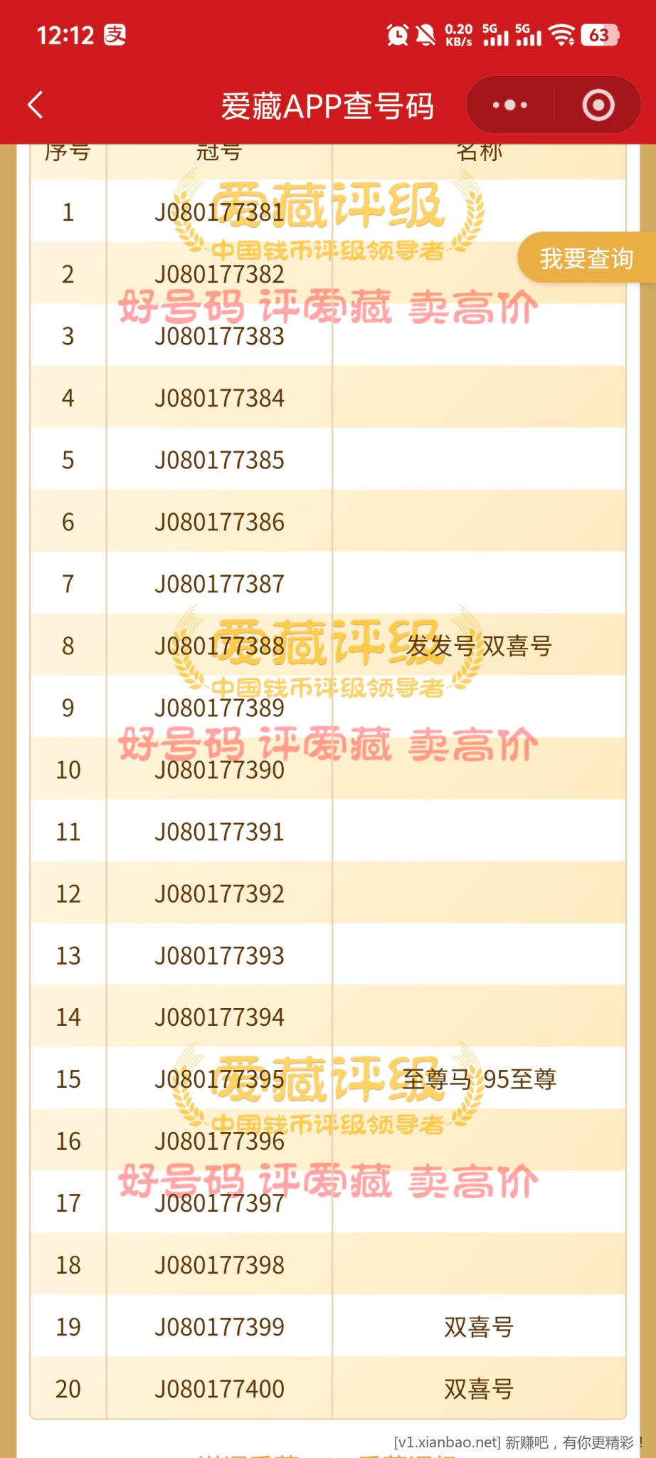 大佬们 这组马钞值多少钱 - 线报酷