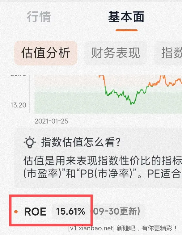 红色火箭，口令 页面自取 - 线报酷