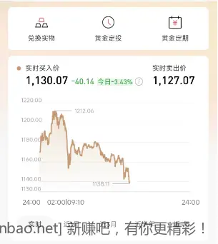 马超没热度了 阿黄大家加仓了吗？ - 线报酷