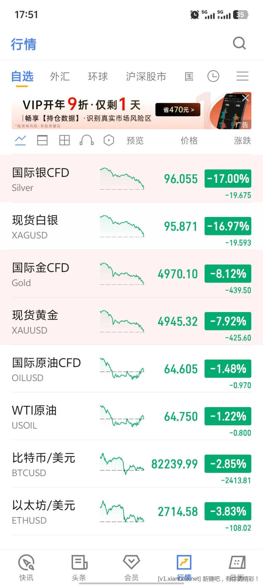 把钱还我，我不玩了😂 - 线报酷