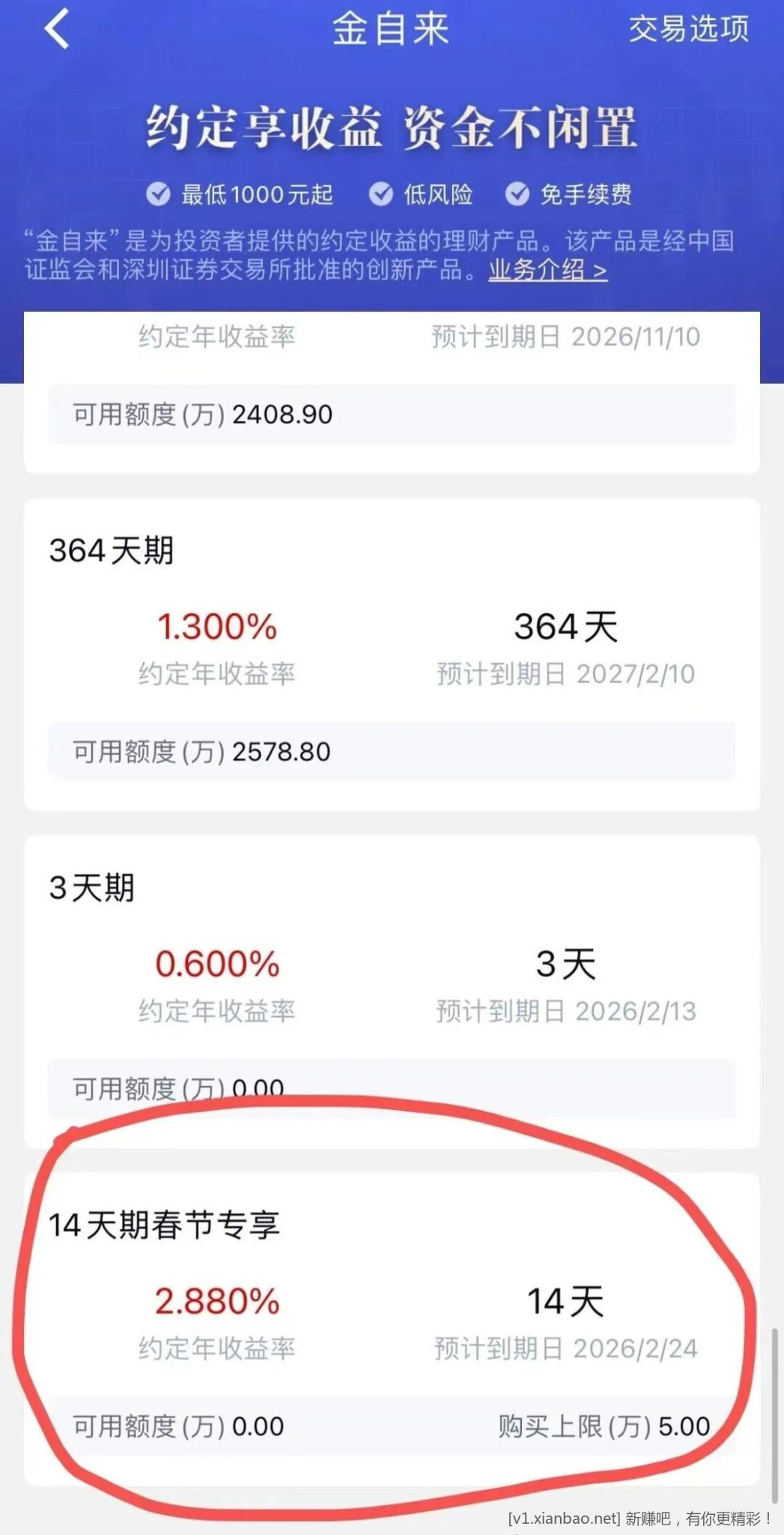 各位看过来新春理财14天5w得55r - 线报酷