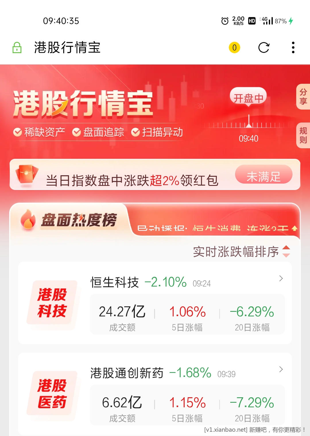 招行 红包2000份，手慢无 - 线报酷