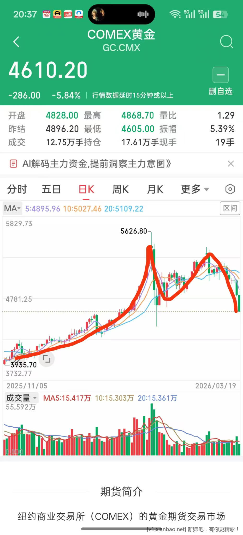 还给我吧，我不玩了
