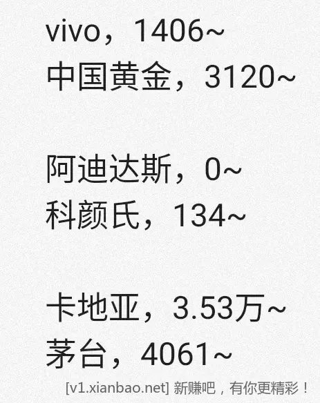 jd 拍卖答案 3-23