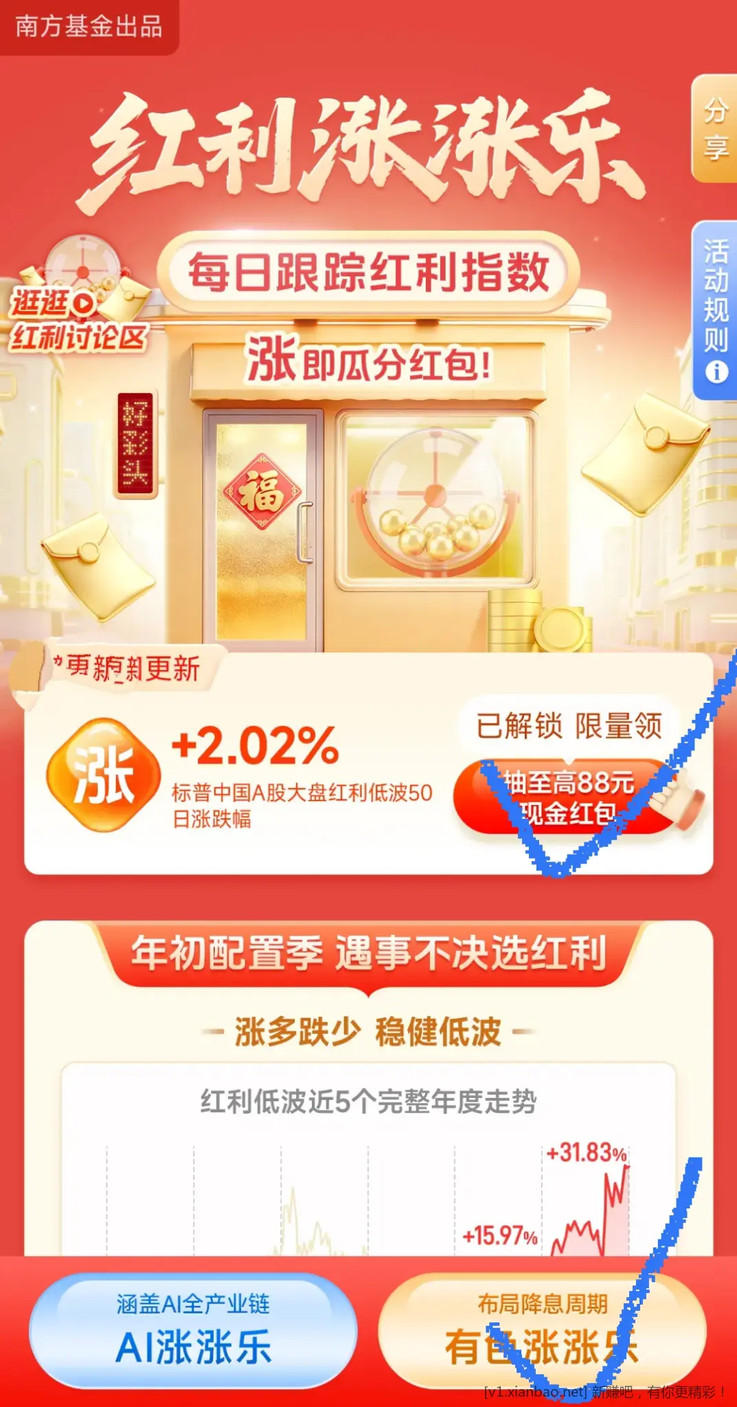 招行 红包4000份×2个