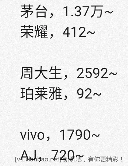 jd 拍卖答案 3-27