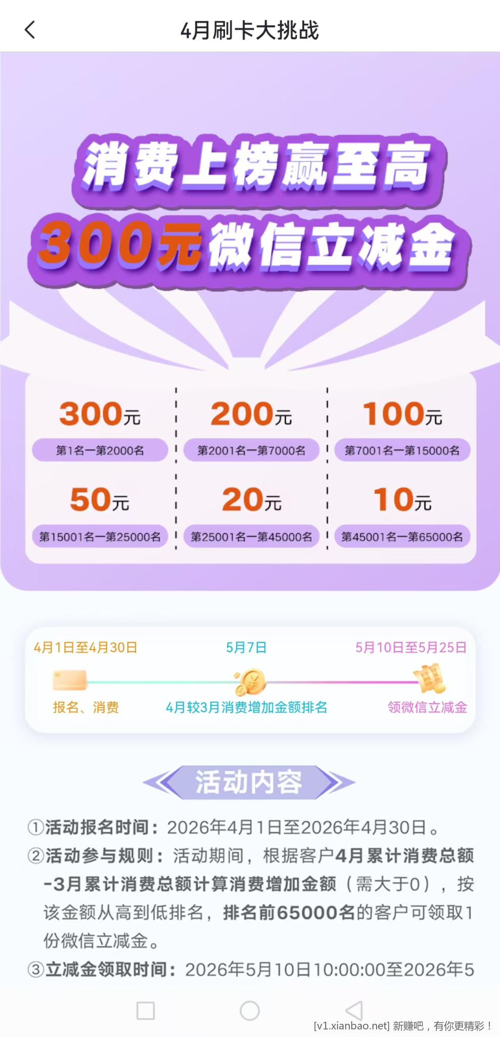 📢光大xyk3次支付消费挑战得立减金活动 - 线报酷