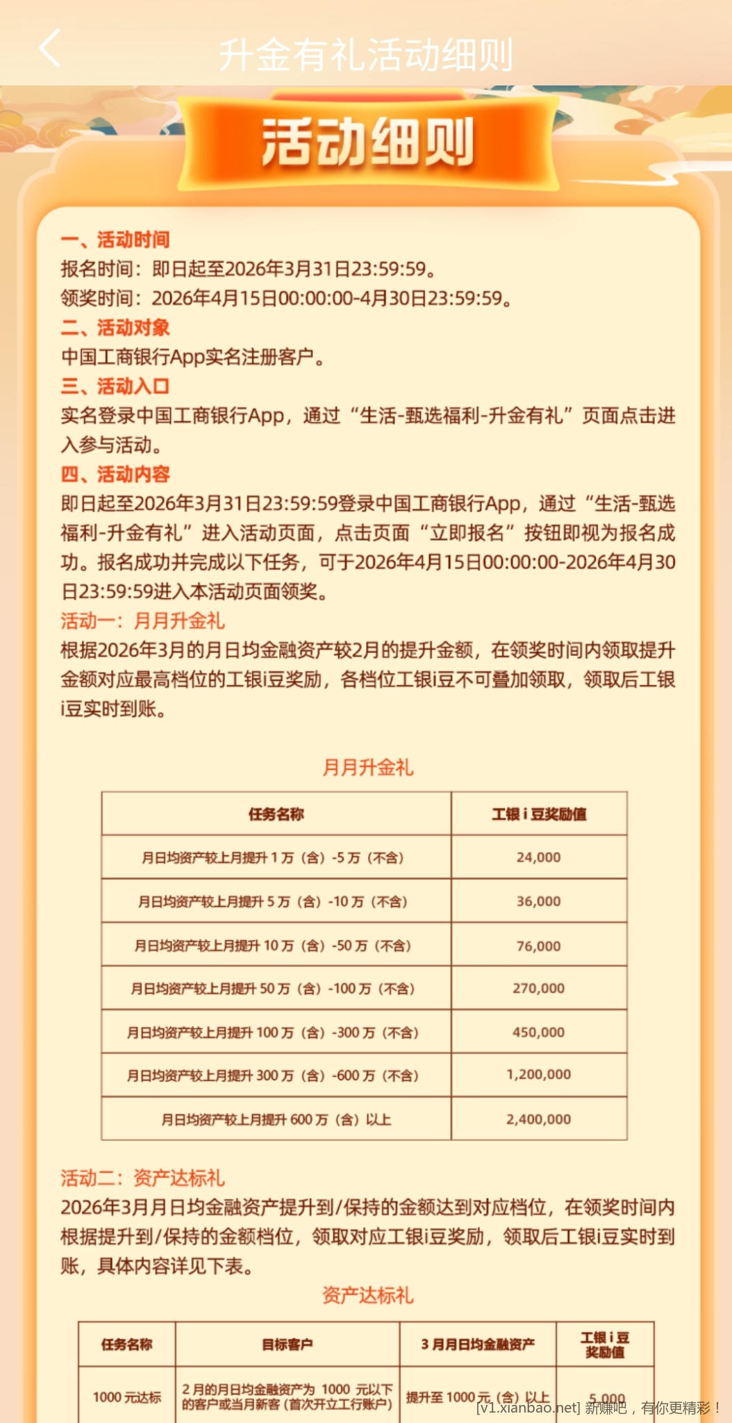 📢 速度！工行资产保有及升金礼今天阔以抽了！